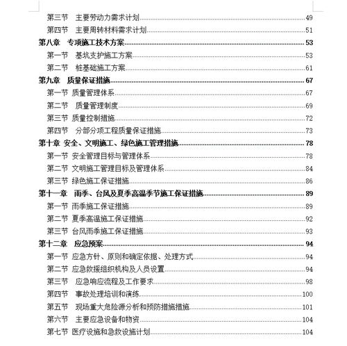 住宅樓土石方、基坑支護及樁基礎工程施工組織設計解析與資源獲取